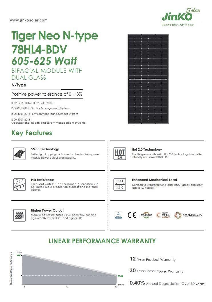 Photovoltaic panel JINKO Tiger Neo N-type